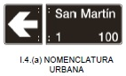 Nomenclatura urbana