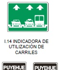 Indicadora de utilización de carriles