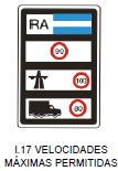 Velocidades máximas permitidas