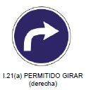 Permitido girar (derecha)