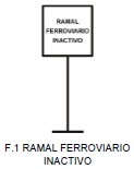 Ramal ferroviario inactivo