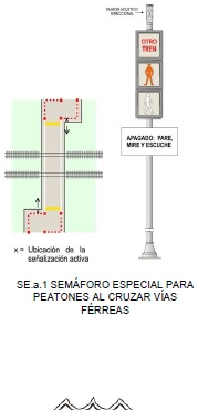 Semáforo especial para peatones al cruzar vías férreas