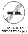 Fin de la prescripción (ej.)