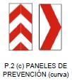 Paneles de prevención (curva)