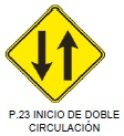 Inicio de doble circulación