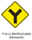 Encrucijada (bifurcación)