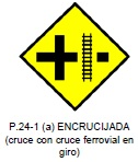 Encrucijada (cruce con cruce ferroviario en giro)